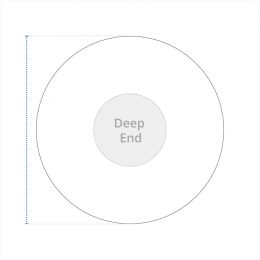 Round Pool Cover - No Steps