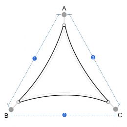 Custom Sun Shade Sail - Triangle